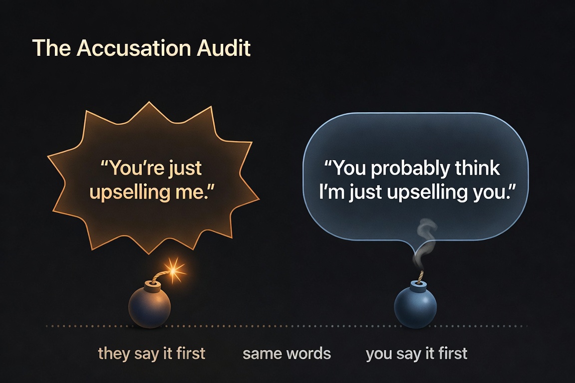 The Accusation Audit: the same objection explodes in their mouth and defuses in yours